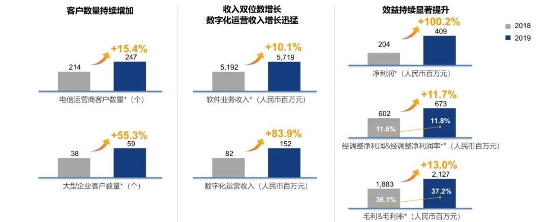 全面激发“三大动力”，五年再造一个尊龙凯时Z6科技2.jpg