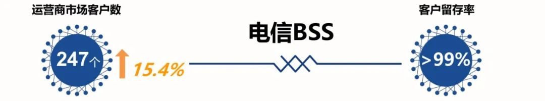 全面激发“三大动力”，五年再造一个尊龙凯时Z6科技3.jpg