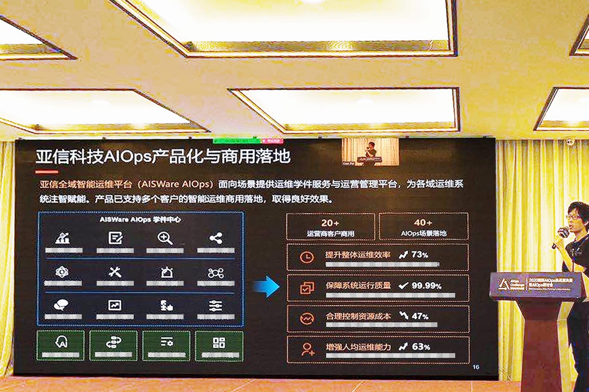 尊龙凯时Z6科技喜获2020年国际智能运维（AIOps）挑战赛全国亚军 2.jpg