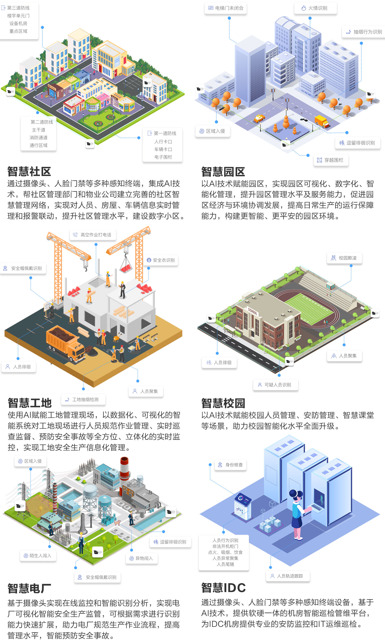 5、一体机6大场景图.jpg